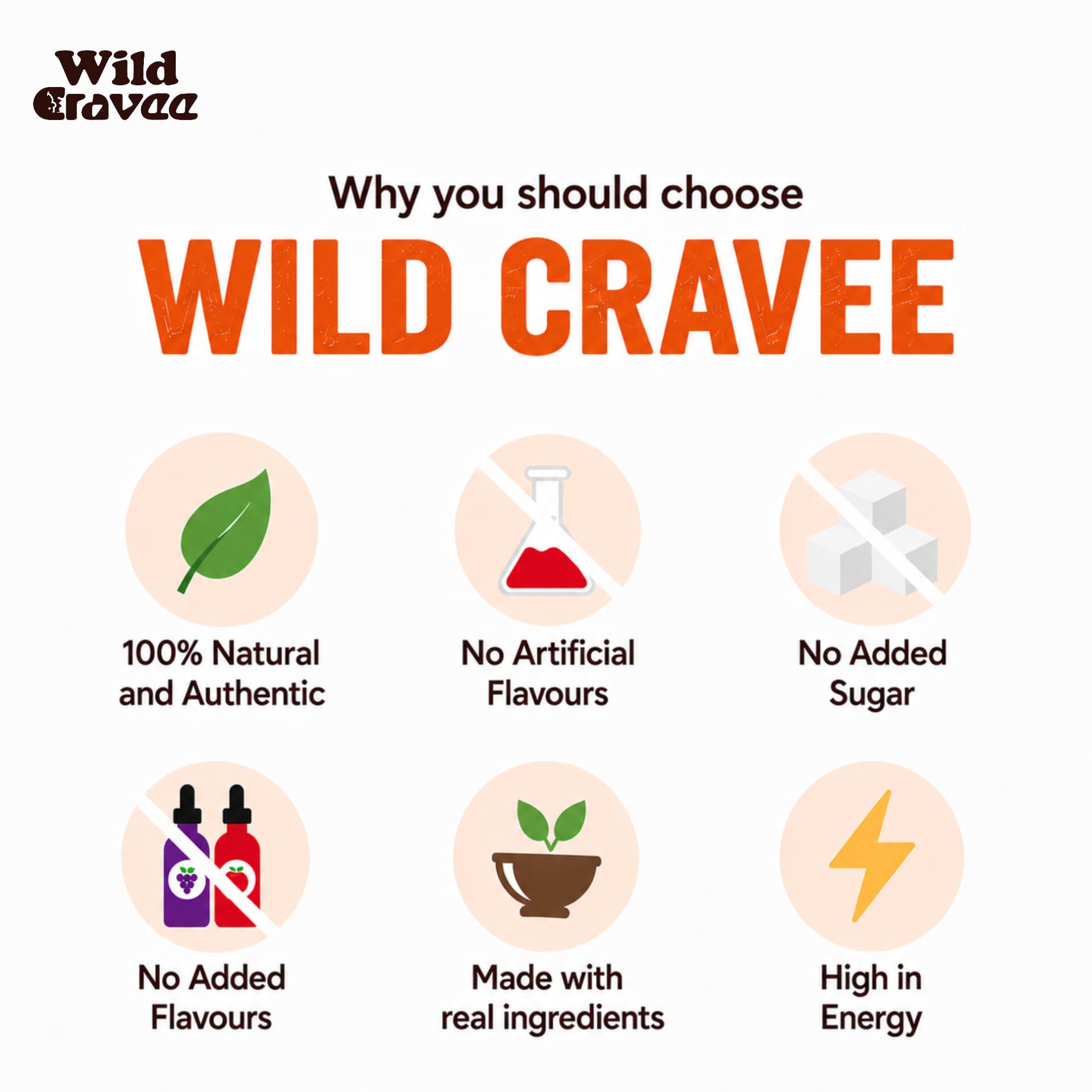 Why choose Wild Cravee: natural, no artificial flavours, no added sugar, high in energy