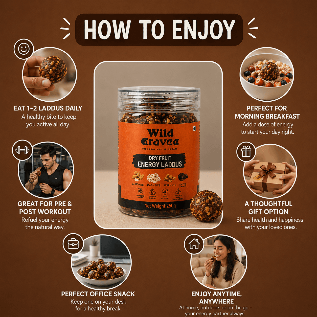 Ways to enjoy Wild Cravee laddus: daily, at breakfast, around workouts, as a gift, at the office and anywhere